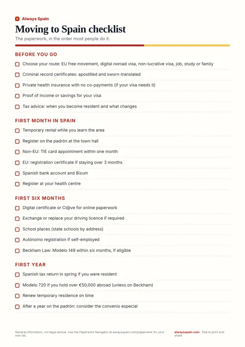 Moving to Spain checklist